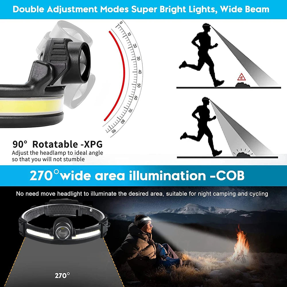 New Sensor Headlight Led Light Outdoor