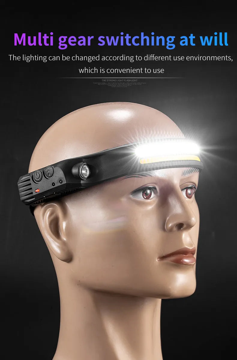 Headlamp LED Sensor